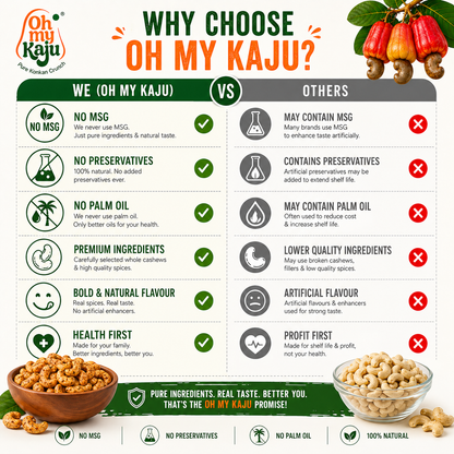 Peri Peri Punch Cashews 125 gms